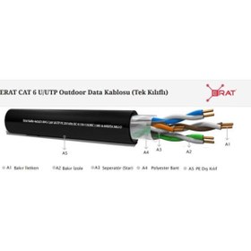 Resim Erat 500metre Cat6 Edc-250c6upe1bc-500 Pe Tek Kılıflı Cat6 Outdoor Network Kablo Sıyah 23awg 0.58mm 