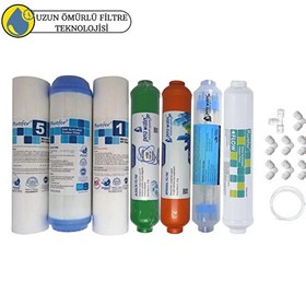 Resim Pemax Water Solutions Purefer Açık Kasa Çift Sedimentli Sertifikalı 7'li Mebransız Mineral -Alkali-Detox 