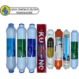 Resim Pemax Water Solutions Fluxtek Kapalı Kasa Su Arıtma Cihazlarına Sertifikalı 8'li Pera WaterMineral Orijinal Lg Kuno Mebran 