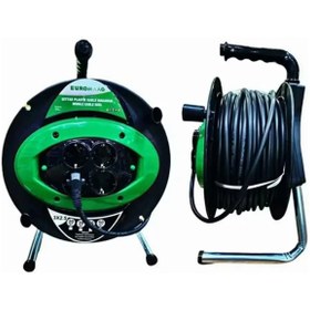 Resim Euromaag MAKARALI SEYYAR KABLO 3X1,5 30 MT PLASTİK GÖVDE 