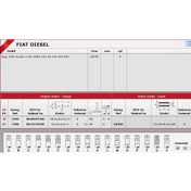 Resim Güneş Sibop Gaydı G0382 Scudo 1.9 Dizel 8v KNO-GÜNEŞ-G0382 