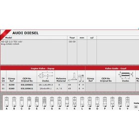Resim Güneş Sibop Takımı 0259-0260 Passat 2.0 16v Tıguan Leon Q5 Caa Caab Cbb Cfca KNO-GÜNEŞ-0259-0260 