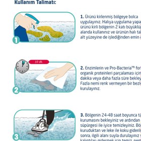 Resim Simple Solution Köpekler için Leke ve Koku Giderici 750 ml 