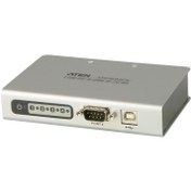 Resim Aten USB’den 4 port RS-232 Seriye Çevirici Hub 