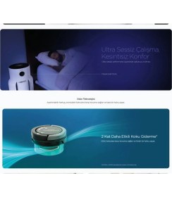 Resim Shark 130 M² 4 Katmanlı Hepa Filtreli Akıllı Sensörlü Anti-Odor Hava Temizleyici Ev Ofis Koku Beyaz Wi-Fi Uygulama Pm2.5 
