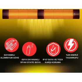 Resim Halojen Soba Infrared Isıtıcı 3600W 