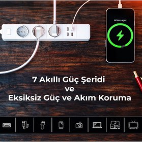 Resim kialed Akım Korumalı Hızlı Şarj Özellikli Wifi Akıllı Priz 