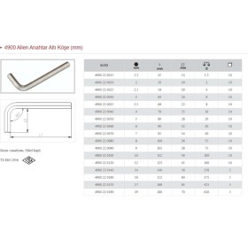 Resim İzeltaş 8 mm Kısa Allen Altı Köşeli Anahtar 4900 22 0080 