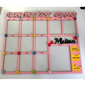 Resim Yeni Doğan Bebekler İçin Tasarım 12 Fotoğraflık İsim Ve Doğum Bil Pembe 