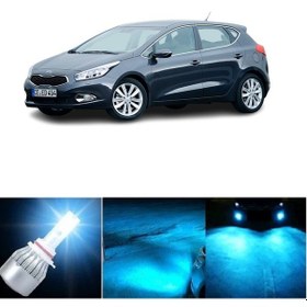 Resim Kia Ceed Buz Mavisi Led Xenon Sis Farı Ampulü H8 8000k 