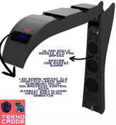 Resim Beboncool PG-P5015 2in1 Ps5 Disk/ps5 Dijital Uyumlu LED Ekranlı Joystick Şarj Soğutucu Fan 