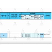 Resim Esse Otomotiv - 323 99-03 1.5 78.50Mm Zl 0.50 Takım Segman - RIK-30002-050 - 30002-050 