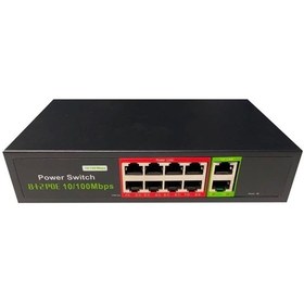 Resim Uranıum Poe-8002-96w 8 Port 10/100 + 2 Port 10/100 Rj45 Uplınk Watch-dog Poe Swıtch Realtek Chıpset 