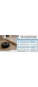 Resim 4cm x 68CM Kapı Eşiği Rampası (( GRİ )) Xiaomi,ROBOROCK,Dreame ,iROBOT,Ecovacs ,... marka Robot SÜPÜRGE , ve Tekerlekli Sandalye 'ler için... 