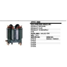 Resim Gövdeli Yastık 12v D7e Renault Megane / Clıo / R19 Valeo Tip 