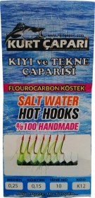 Resim Kurt Çapari 10 Numara 7 Kırmızı İğneli Açık Yeşil Simli 0.25 Beden 0.15 Kısa Köstek Standart 