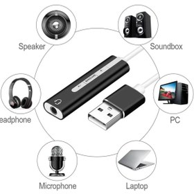 Resim Yıldızan Newshpings 5072 7.1 USB Harici Ses Kartı 3.5 mm Çevirici Dönüştürücü Ses Kartı 1175713 