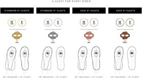 Resim Crank Brothers Cleats Pedale 