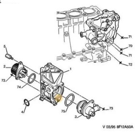 Resim Peugeot Termostat Kapak Contasi PEUGEOT, CITROEN 1206.96 