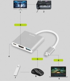 Resim Benks U19 Type-C to 3 in 1 Adaptör (Usb 3.0+HDMI+Type-c) - Rose Gold 