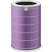 Resim Xiaomi Mi Air Purifier Pro/2/2S/2H/3H Uyumlu Akıllı Hava Temizleyici Antibacterial Filtre (%100 İthal A+ Kalite) 