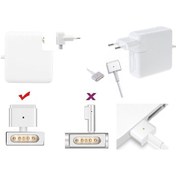 Resim Macbook Pro Uyumlu 15 Inc Me664Ll/A Adaptör 85W T Tip 