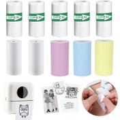 Resim 3/5 Rulo Sevimli Karikatür Mini Yazıcı Kağıdı, Kendinden Yapışkanlı Termal Kağıt - Görüntüler, Etiketler vb. için Mürekkepsiz Baskı İçin Kullanılır - Gençler ve Yaratıcı Projeler İçin Çok Uygun 