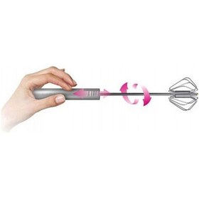 Resim Bas Çek Mikser Karıştırıcı Metal Çırpma Teli Çok Renkli 