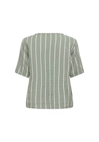 Resim Only Onlnora S/s Top Ptm Kadın Gömlek Mint 