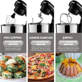 Resim 1500W 5.2l Stand Mikser, 10 Kademe Hız, Güçlü ve Çok Fonksiyonlu Ev Aleti 