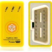 Resim Siyah-ecoobd2 Ve Nitro Obd2 Benzin Tak Ve Sürücü Performansı Benzin Eko Obd2 Ecu Chip Tuning Kutusu 15% Yakıt Tasarrufu Daha Fazla Güç 