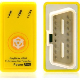 Resim Siyah-ecoobd2 Ve Nitro Obd2 Benzin Tak Ve Sürücü Performansı Benzin Eko Obd2 Ecu Chip Tuning Kutusu 15% Yakıt Tasarrufu Daha Fazla Güç 