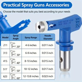 Resim Airless Püskürtme Ucu Nozulu 211-623 - Çok Boyutlu 0.03cm-0.06cm Plastik/Metal Nozul için 211,215,313,315,417,51,5,517,523 Spreyler - 10.16-30.48cm Püskürtme Menzili, İnce Bitiş Mühürleme Nozulu, Ev Boyama ve Bahçe Araçları İçin Kolay Kurulum, Hortum Sprey Nozu 