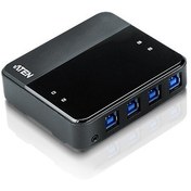 Resim Usb Arayüzüne Sahip Cihazları Paylaştıran Switch, Usb 3.0 , 4 Pc, 4 Usb Cihaz (4-Port Usb 3.0 Peripheral Sharing Device) 