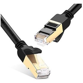 Resim Cat7 F/ftp Ethernet Kablosu 1.5 Metre 