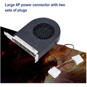 Resim Shineyee Pcı Slot Masaüstü Bilgisayar Kasası Fanı - Yüksek Hava Akışı, Yüksek Statik Basınçlı, Ekran Kartı Ve Genişletme Kartı Soğutucu, Kolay Kurulum 