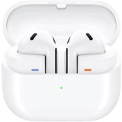 Resim Samsung Galaxy Buds 3 AI Bluetooth Kulaklık Beyaz 