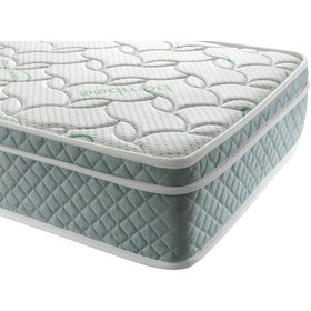 Resim Maxi Cosi 80 x 120 Bamboo Pedli Soft Ortopedik Yaylı Yatak 