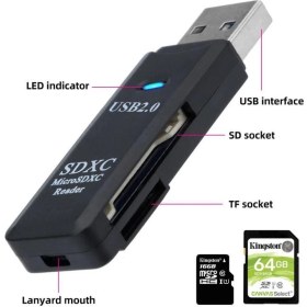 Resim Appa SRF-1982 USB 2.0 Çoklu Kart Okuyucu 