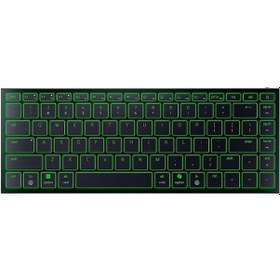 Resim Razer Joro Kablosuz Klavye Us Layout Rz03-02360100-r3m1 