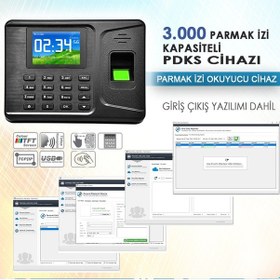Resim Parmak İzi Okuyucu Kartlı Pdks Personel Takip Cihazı Ve Sistemi 