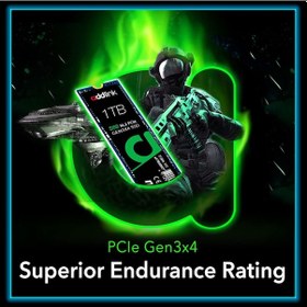 Resim Addlink S68 1tb 3100/1700 Mb/s M.2 Pcıe Gen3x4 Nvme Ssd Ad1tbs68m2p Siyah 