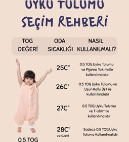 Resim Çift Kat Müslin Uyku Tulumu | 0.5 TOG | %100 Pamuk - Çelik Mavisi / 1-2 yaş 