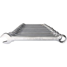 Resim CETA FORM B01-B25 Kombine Anahtar Takımı 25 Parça Karton Kutulu 