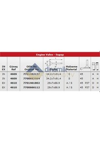 Resim Gunes 4609-4610 Subap Takımı R12 1,4 In 4 / Ex 4 