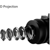 Resim Skoda Vrs Süper 2009-2024 2011 2012 2013 2 Led Araba Kapı Projektör Işığı C1 No Wire For Superb 1 Piece Set 