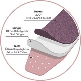 Resim Perilla Silvia Özel Mürdüm Kumaşlı Ütü Masası Mürdüm 