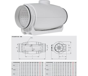 Resim Soler&Palau Susturuculu Ultra Sessiz 900 M³/h Ø 200MM Td 800/200 Yuvarlak Kanal Fanı Soler Palau Tasarruflu Agmair Agm Havalandırma 