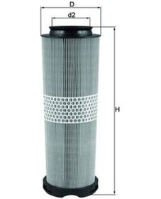 Resim Mahle Lx1020 Hava Fıltresı Mercedes Om646 W204 S203 Cl203 C209 A6460940004 