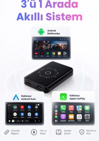 Resim Solvis Ai Box 